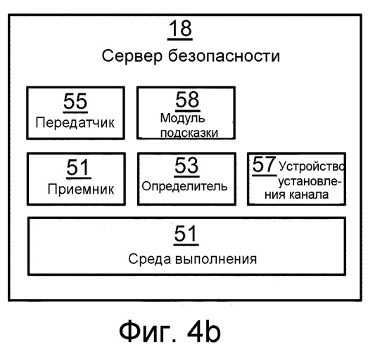 Способы, сервер, устройство-получатель платежей, компьютерные программы и компьютерные программные продукты для установления связи (патент 2546549)