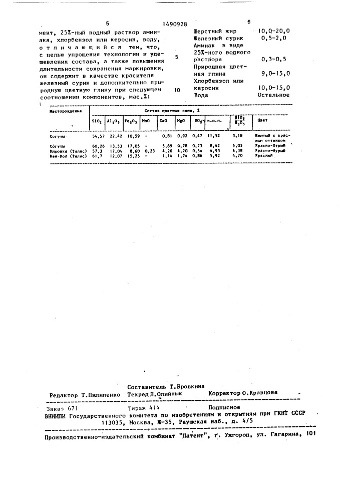 Красящий состав для маркировки животных (патент 1490928)