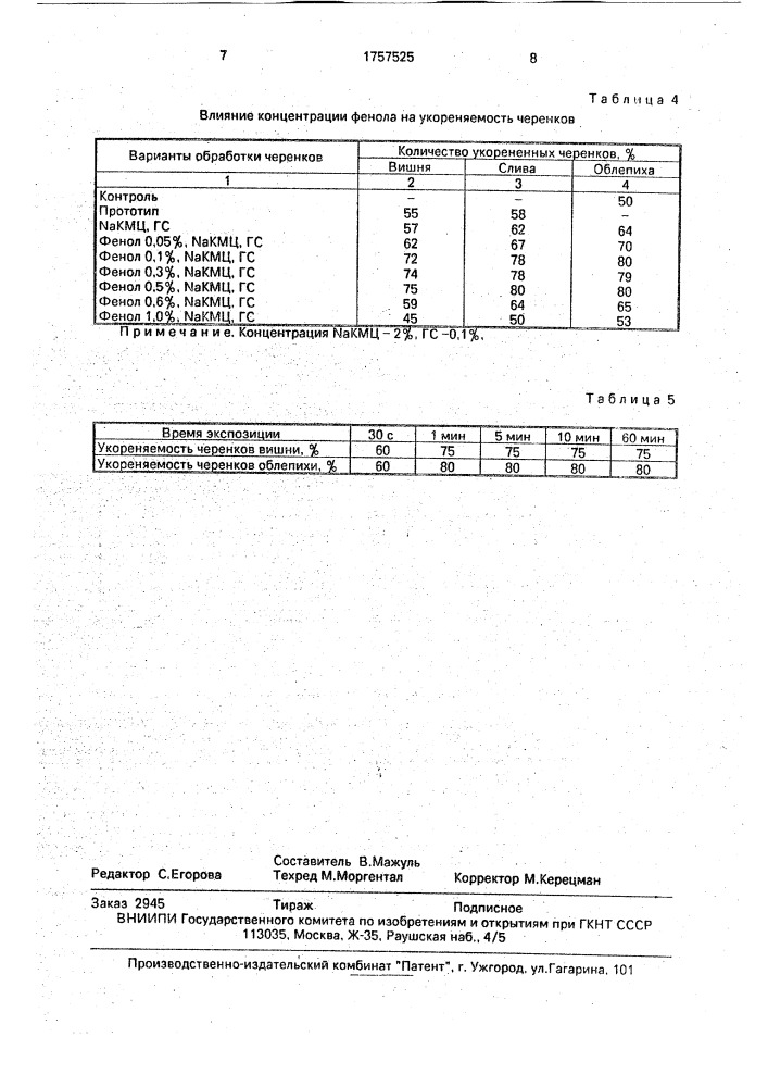 Состав для укорения черенков плодовых культур (патент 1757525)