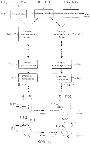 Устройство и способ обработки аудио сигнала (патент 2523173)