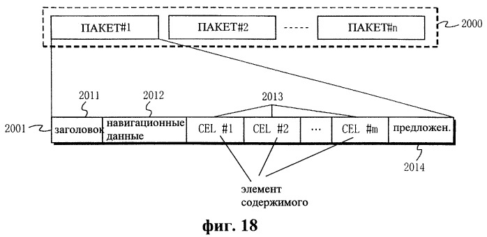 Система защиты от копирования цифровых данных (патент 2251146)