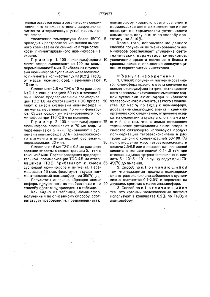 Способ получения пигментированного люминофора красного цвета свечения на основе оксисульфида иттрия (патент 1773927)