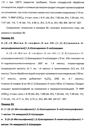 [1,2,4]оксадиазолы (варианты), способ их получения, фармацевтическая композиция и способ ингибирования активации метаботропных глютаматных рецепторов-5 (патент 2352568)