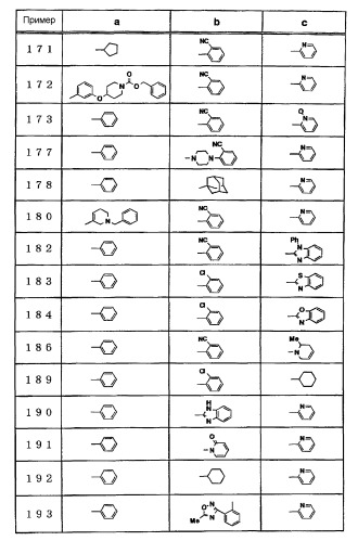 Фармацевтические композиции и их применения (патент 2358733)