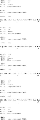 Связывающие полипептиды и их применения (патент 2470941)