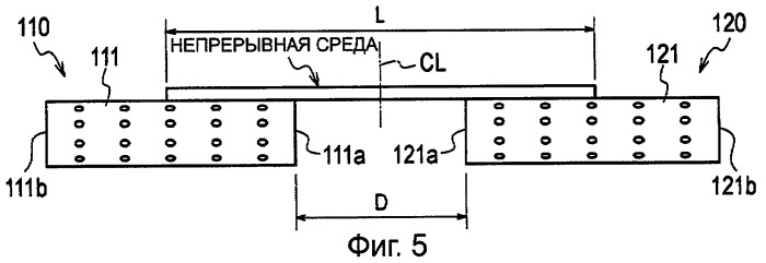 Способ получения поглощающего изделия (патент 2412677)