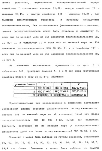 Химерные, гибридные и тандемные полипептиды менингококкового белка nmb1870 (патент 2431671)