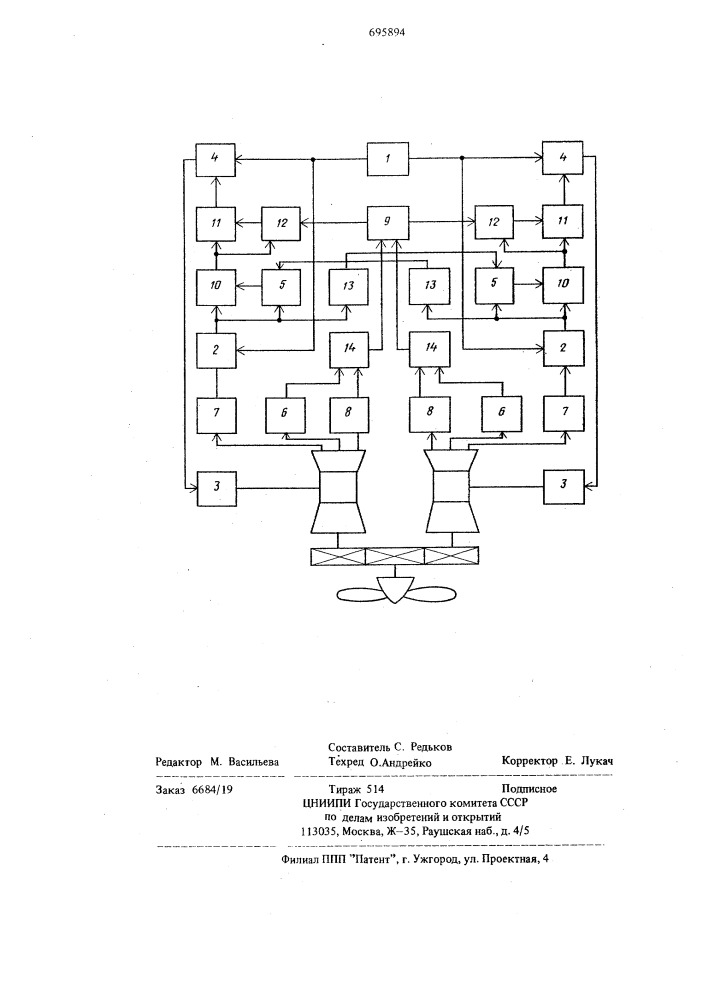 Система управления судовой газотурбинной установкой (патент 695894)