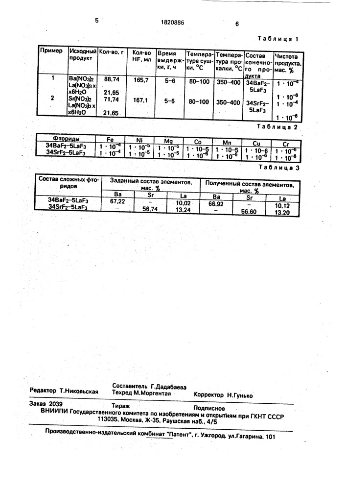Способ получения фторидов сложного состава (патент 1820886)