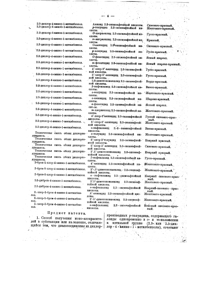 Способ получения моно-азоткрасителей (патент 14992)