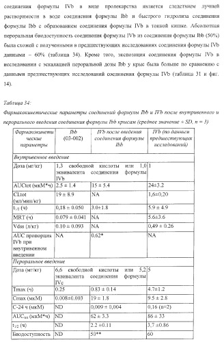 Пиперазиновые пролекарства и замещенные пиперидиновые противовирусные агенты (патент 2374256)