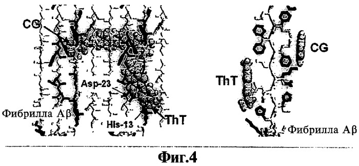 Производные тиофлавина, связывающие амилоид, способ обнаружения in vivo отложений амилоида и способ распознавания болезни альцгеймера (патент 2324686)