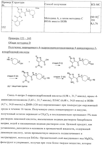 Соединения для использования в фармацевтике (патент 2436575)