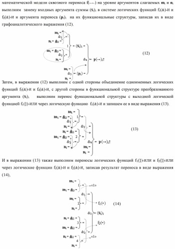 Способ формирования сквозного последовательного переноса в процедуре логического дифференцирования d/dn позиционных аргументов [mj]f(2n) с учетом их знака для формирования позиционно-знаковой структуры &#177;[mj]f(+/-)min с минимизированным числом активных в ней аргументов (варианты) (патент 2420869)