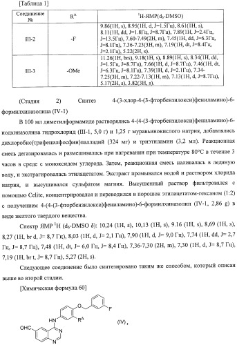 Производные хиназолина, обладающие ингибирующей активностью в отношении тирозинкиназы (патент 2414457)