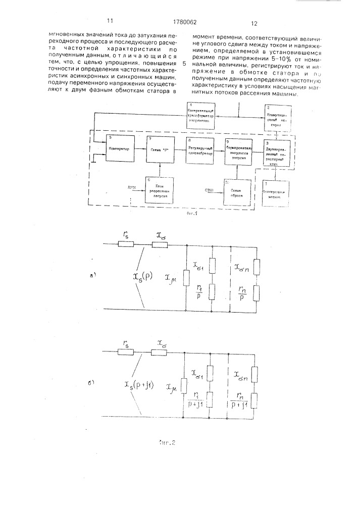 Способ определения частотной характеристики проводимости асинхронной машины (патент 1780062)