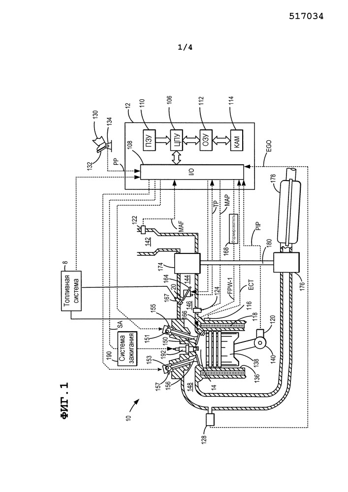 Способ управления двигателем, питаемым многочисленными видами топлива (варианты) (патент 2656078)