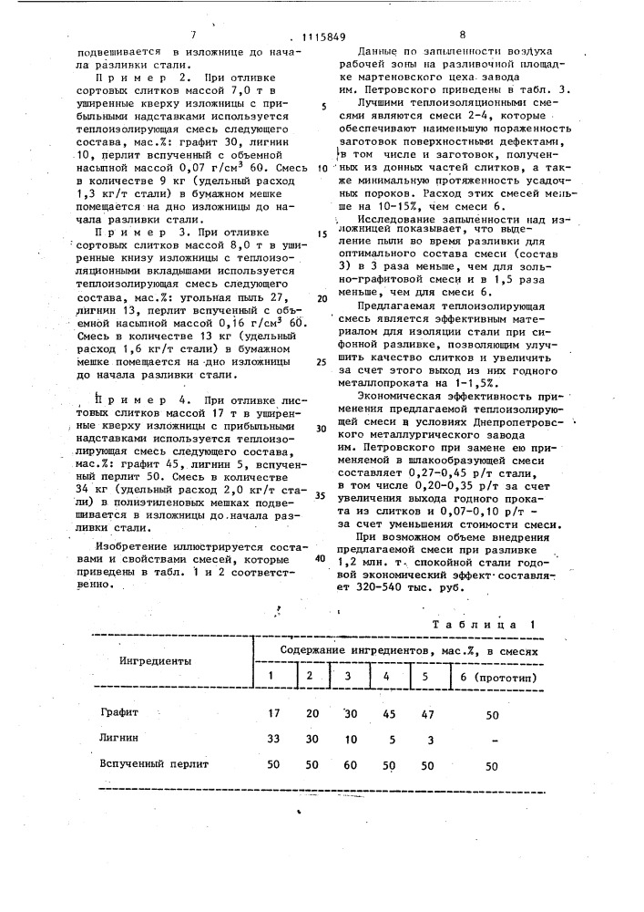 Теплоизолирующая смесь для сифонной разливки стали (патент 1115849)