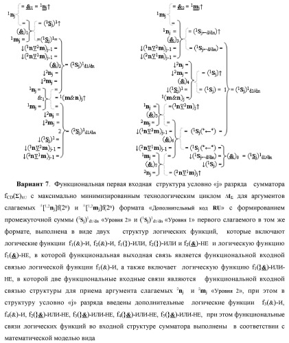 Функциональная первая входная структура условно &quot;j&quot; разряда сумматора fcd( )ru с максимально минимизированным технологическим циклом  t  для аргументов слагаемых &#177;[1,2nj]f(2n) и &#177;[1,2mj]f(2n) формата &quot;дополнительный код ru&quot; с формированием промежуточной суммы (2sj)1 d1/dn &quot;уровня 2&quot; и (1sj)1 d1/dn &quot;уровня 1&quot; первого слагаемого в том же формате (варианты русской логики) (патент 2480815)