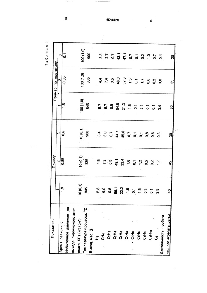 Способ получения низших олефинов (патент 1824420)