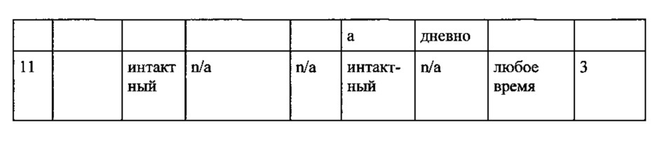 Липосомы с ретиноидом для усиления модуляции экспрессии hsp47 (патент 2628694)