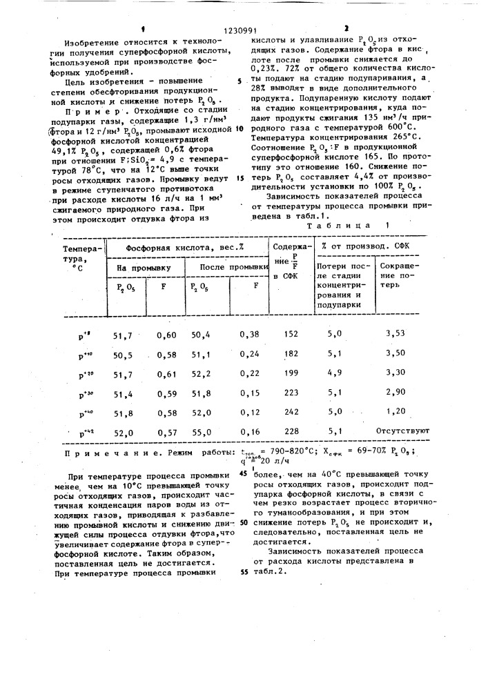 Способ получения суперфосфорной кислоты (патент 1230991)