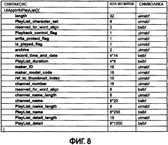 Способ и устройство воспроизведения носителя записи (патент 2304313)