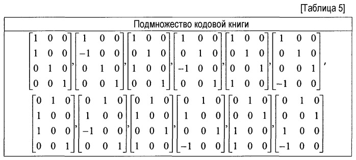 Передача и прием сигналов восходящей линии связи с использованием оптимизированной кодовой таблицы ранга 3 (патент 2476995)