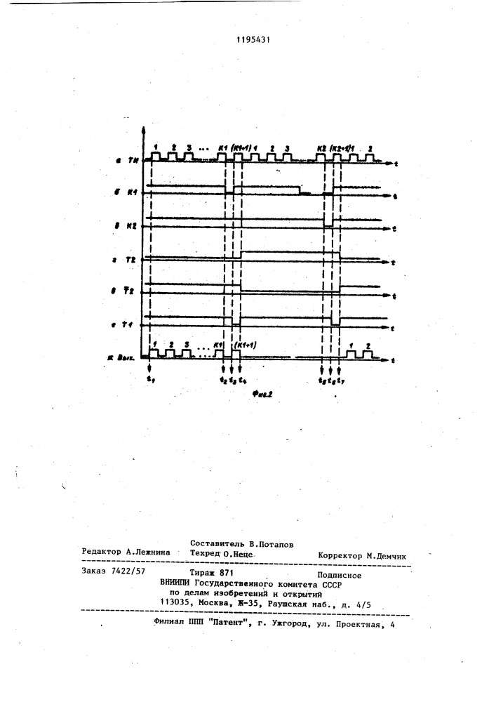 Устройство длф формирования серий импульсов (патент 1195431)