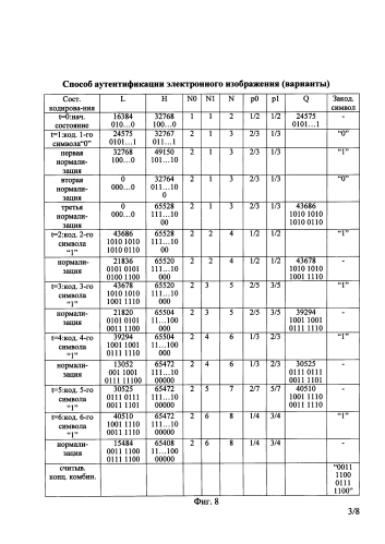 Способ аутентификации электронного изображения (варианты) (патент 2589345)