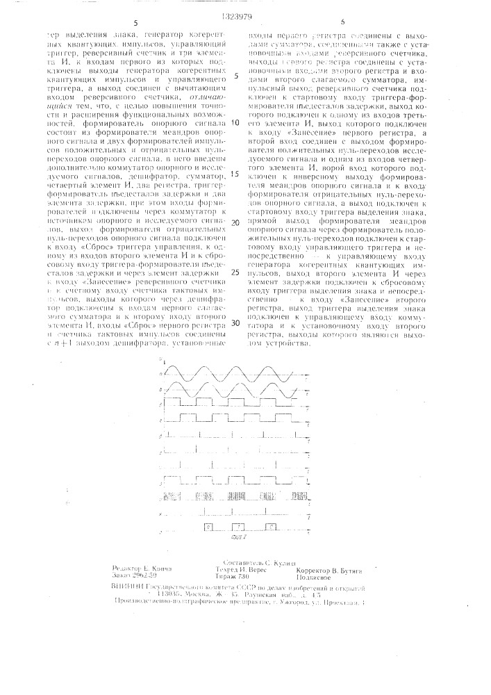 Цифровой фазометр (патент 1323979)