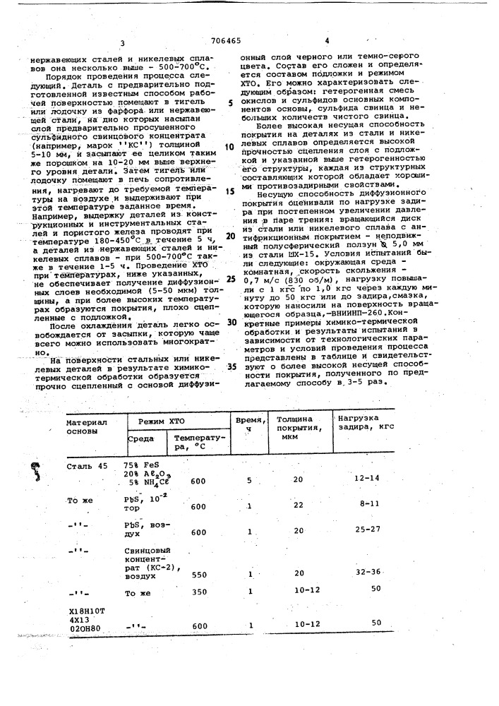 Способ сульфидирования стальных деталей (патент 706465)