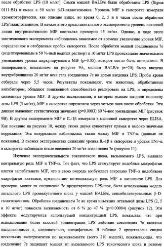 Ингибиторы фактора ингибирования миграции макрофага и способы для их идентификации (патент 2327695)