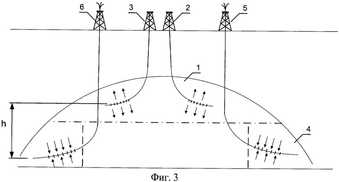 Способ разработки газоконденсатного месторождения с большим этажом газоносности с применением сайклинг-процесса (патент 2434123)