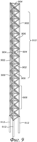 Установка для вырабатывания электрической энергии из энергии ветра (патент 2575497)