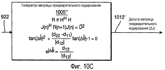 Способ и устройство для обеспечения эффективной обратной связи с предварительным кодированием в системе беспроводной связи mimo (патент 2407158)