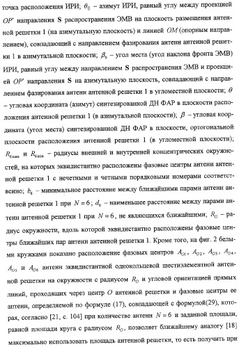 Высоконаправленная кольцевая фазированная антенная решетка (патент 2310956)