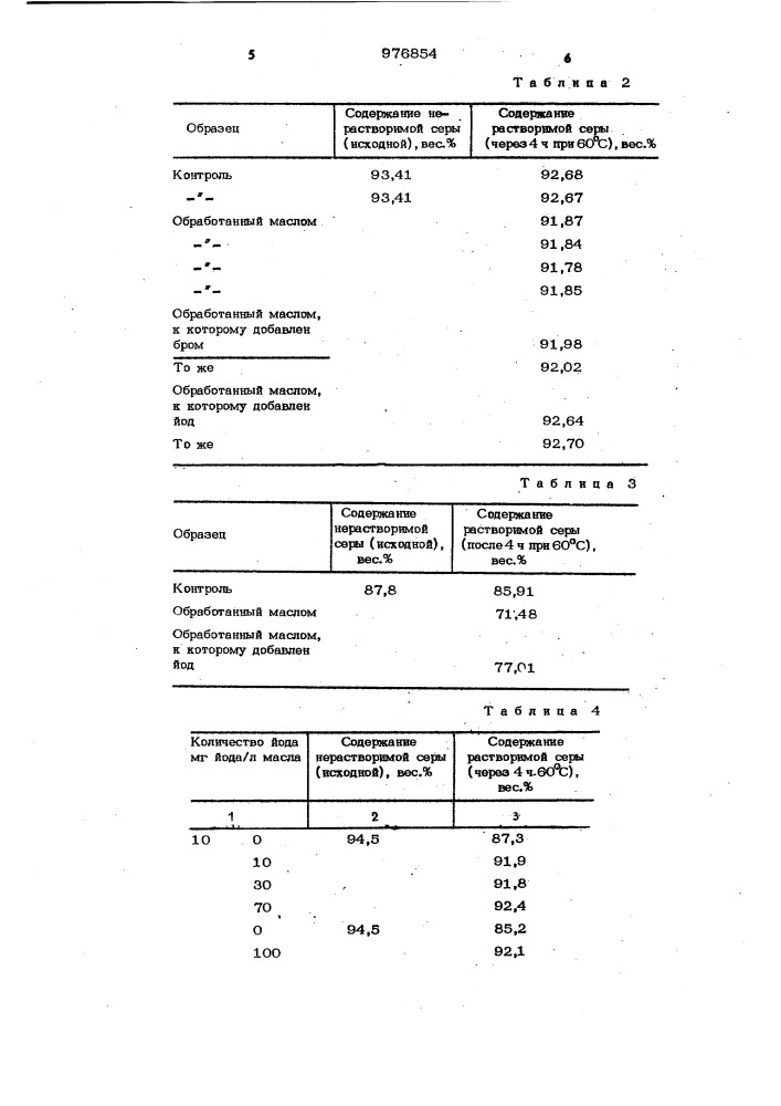 Способ обработки серы (патент 976854)