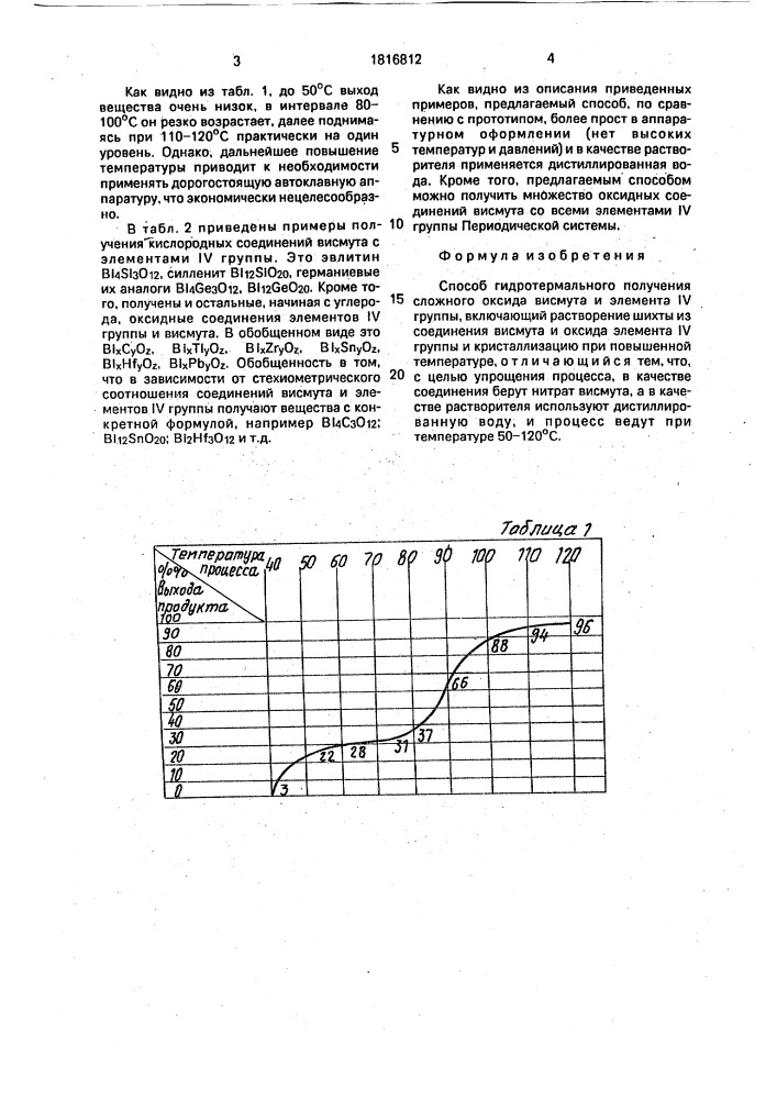 Способ гидротермального получения сложного оксида висмута и элемента iy группы (патент 1816812)