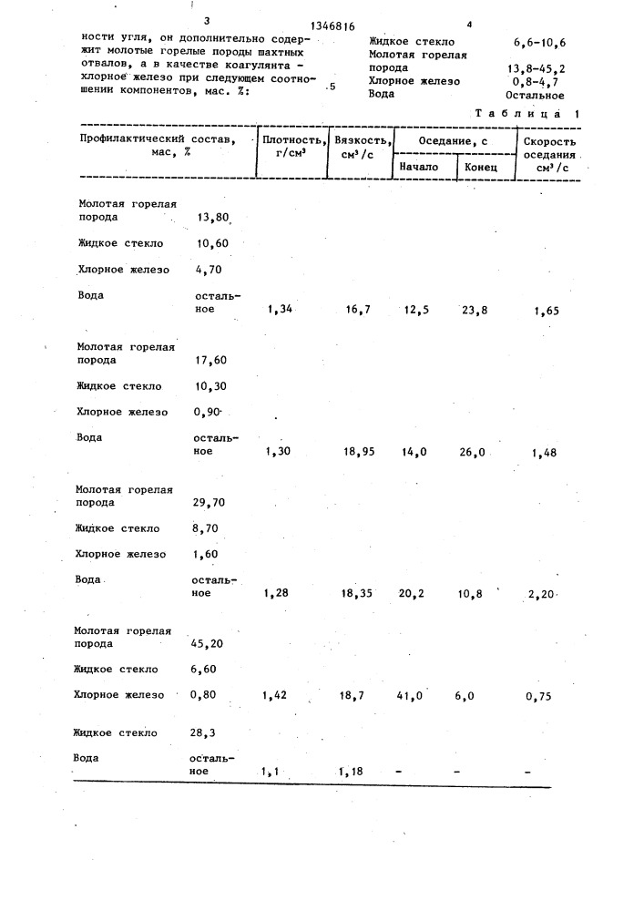 Состав для профилактики эндогенных пожаров (патент 1346816)