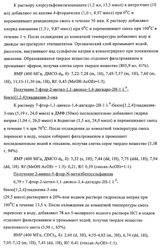 2,4-пиримидиндиамины, применяемые в лечении неопластических болезней, воспалительных и иммунных расстройств (патент 2395500)