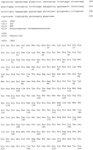 Pscaxcd3, cd19xcd3, c-metxcd3, эндосиалинxcd3, epcamxcd3, igf-1rxcd3 или fap-альфаxcd3 биспецифическое одноцепочечное антитело с межвидовой специфичностью (патент 2547600)