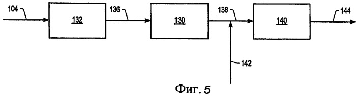 Способы получения неочищенного продукта (патент 2372381)