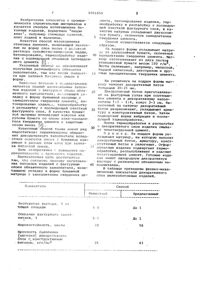 Способ изготовления бетонных изделий (патент 1051050)