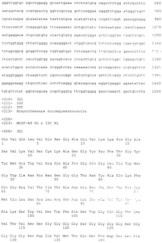 Pscaxcd3, cd19xcd3, c-metxcd3, эндосиалинxcd3, epcamxcd3, igf-1rxcd3 или fap-альфаxcd3 биспецифическое одноцепочечное антитело с межвидовой специфичностью (патент 2547600)