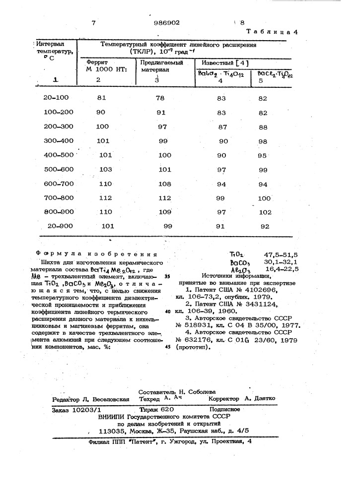 Шихта для изготовления керамического материала (патент 986902)