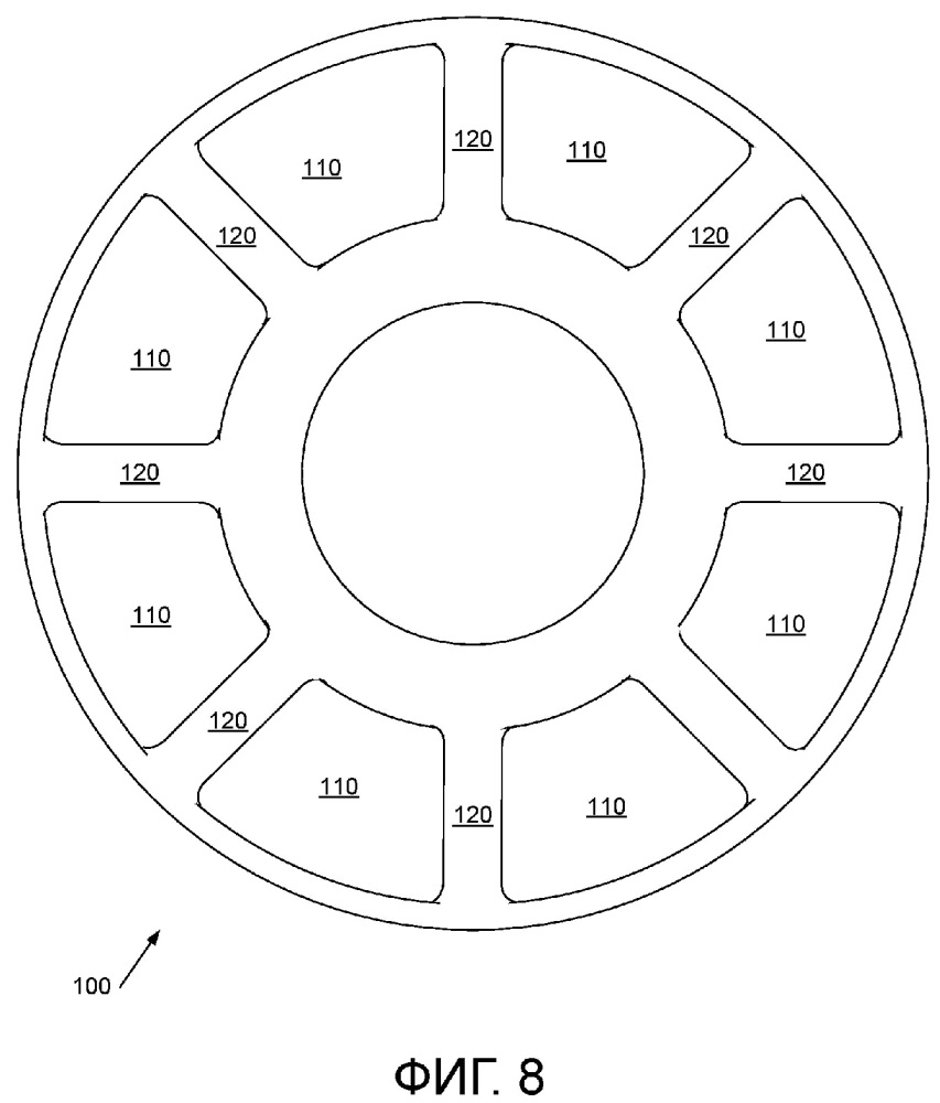 Наформовывание на пластину статора (патент 2666777)