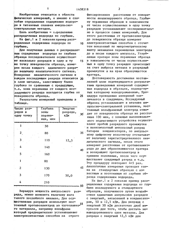 Способ определения распределения водорода в титановых сплавах (патент 1408318)