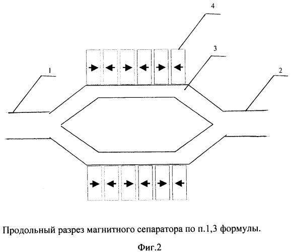 Магнитный сепаратор (патент 2364421)