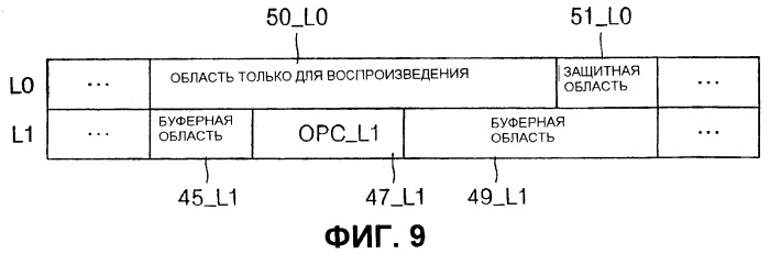 Носитель информации и способ и устройство для записи и/или воспроизведения данных (патент 2518575)